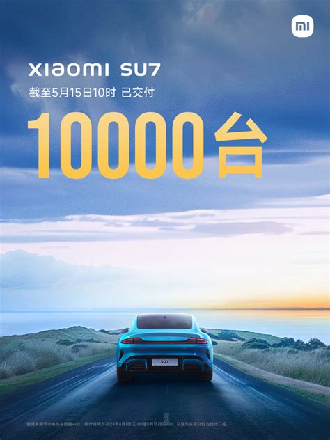 2023交車吉日3月|《大陸產業》陸11月電動車銷量 小米SU7續超2萬輛